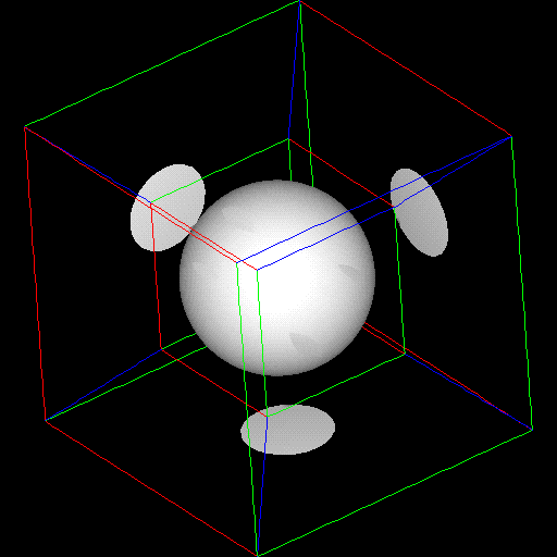 desmos 4d sphere
