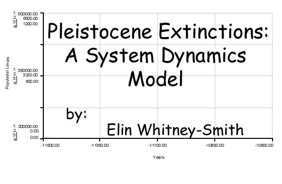 System Dynamics Computer Model - Pleistocene Extinctions
