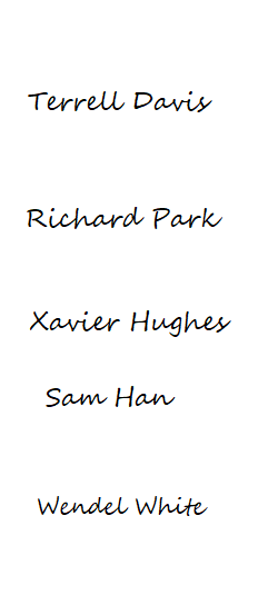 names of panelists