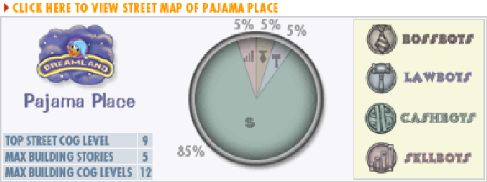 Pajama Place
