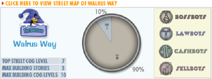 Walrus Way