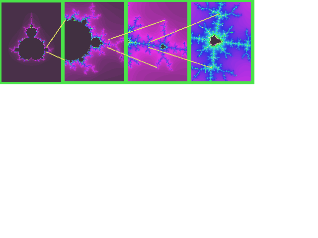 [Mandelbrot Set Zoom Sequence]