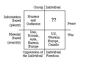 Matrix described in text