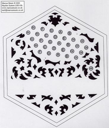 Marcus Hayden 65 LHS