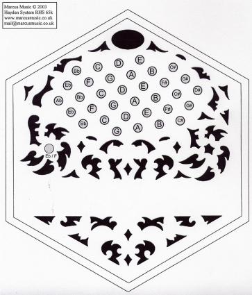 Marcus Hayden 65 RHS