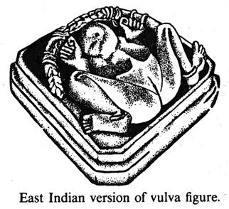 East India